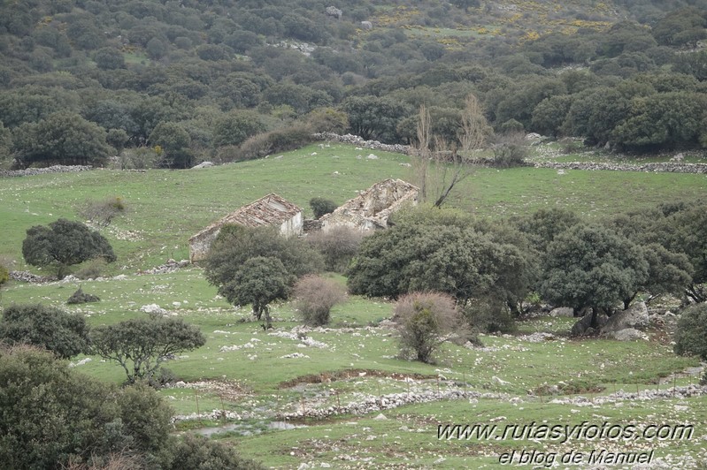 Chorreras del Mitano - Casa de Fardela