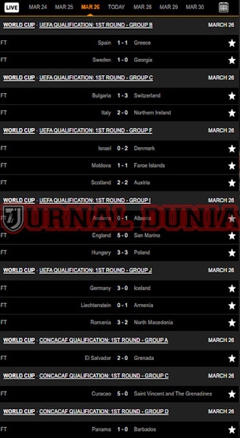 Hasil Pertandingan Sepakbola Tadi Malam,Jumat Tanggal 26 - 27 Maret 2021