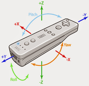 Easily Connect a Wiimote to your PC
