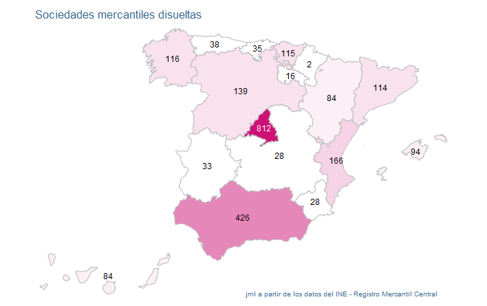 sociedades_mercantiles_españa_mar23-11 Francisco Javier Méndez Lirón