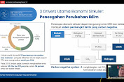 Membedah Ekonomi Sirkular, Merubah Sampah Menjadi Energi Keberuntungan