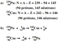 96 prótons