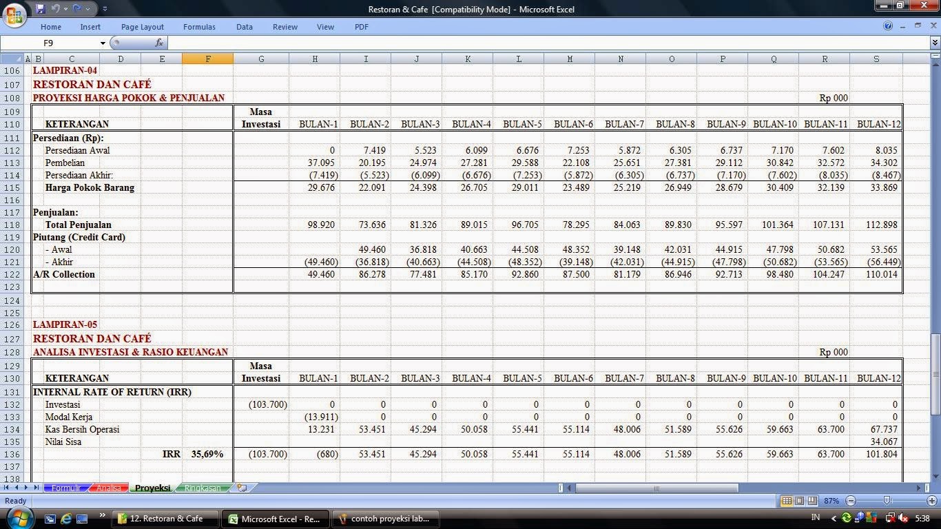 PROPOSAL USAHA  contoh proposal bisnis,contoh proposal 