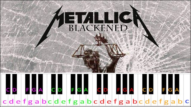 Blackened by Metallica Piano / Keyboard Easy Letter Notes for Beginners