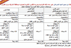 مواصفات امتحان اللغة الفرنسية للثانوية العامة 2016/2017