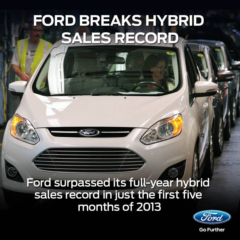 Ford Breaks Hybrid Vehicle Sales Record In 5 Months