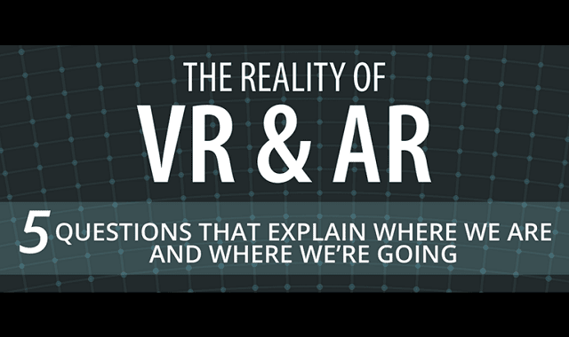 The Reality of VR and AR