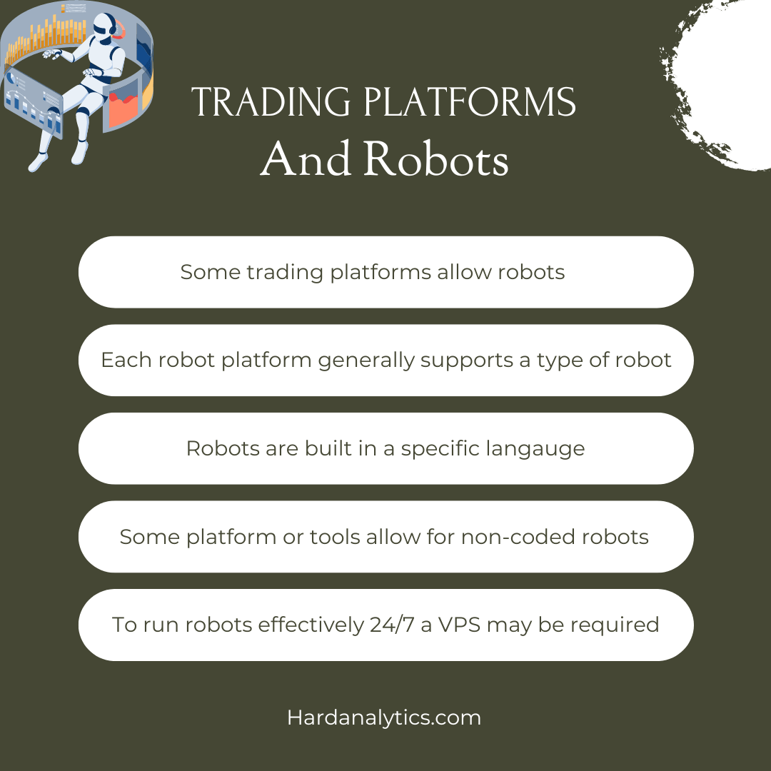 Some trading platforms allow robots typically coded in a specific language