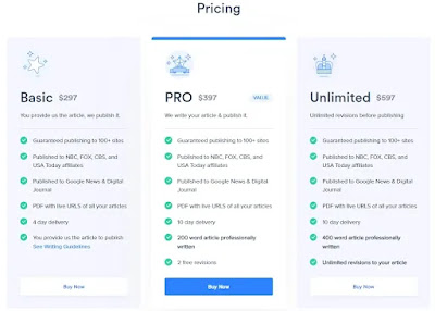 brand featured pricing