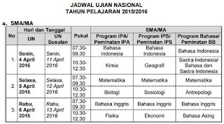 jadwal ujian nasional SMA MA