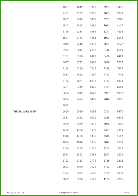 ff-87-live-fifty-fifty-lottery-result-today-kerala-lotteries-results-06-03-2024-keralalotteries.net_page-0002