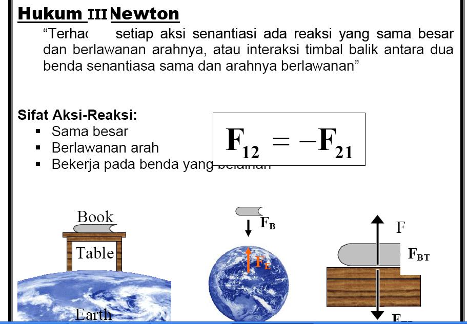 Rumus Hukum Newton 1 Dan Contoh Soal - Contoh KR