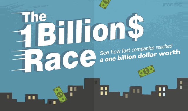 Image: The 1 Billion Dollar Race #infographic