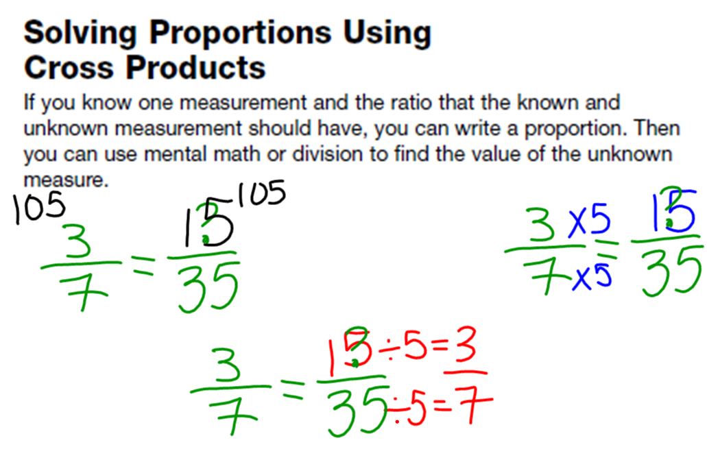 Miss Kahrimanis's Blog: Solving Proportions
