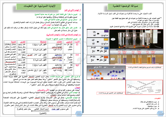 نموذج مذكرة وورد قابل للتعديل