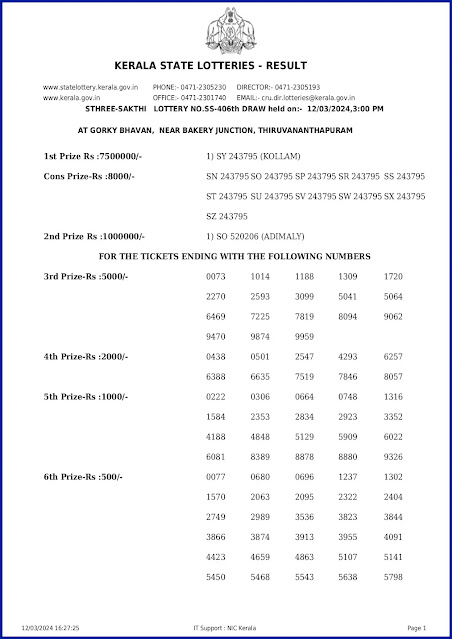 ss-406-live-sthree-sakthi-lottery-result-today-kerala-lotteries-results-12-03-2024-keralalotteryresults.in_page-0001