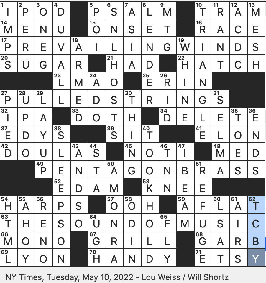 Rex Parker Does the NYT Crossword Puzzle: Seat in the iconic photo Lunch  Atop a Skyscraper / TUE 5-10-22 / Spike TV previously / Media player debut  of 2001 / Rock band