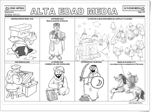 "La Edad Media" (Fichas de Historia de Primaria)