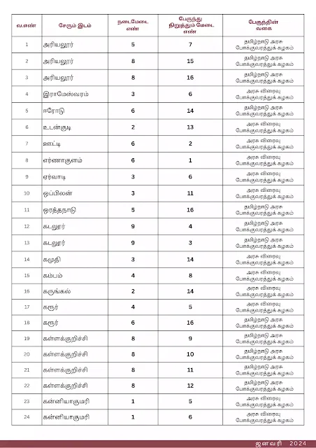 KCBT Platform Guide Tamil Page 1