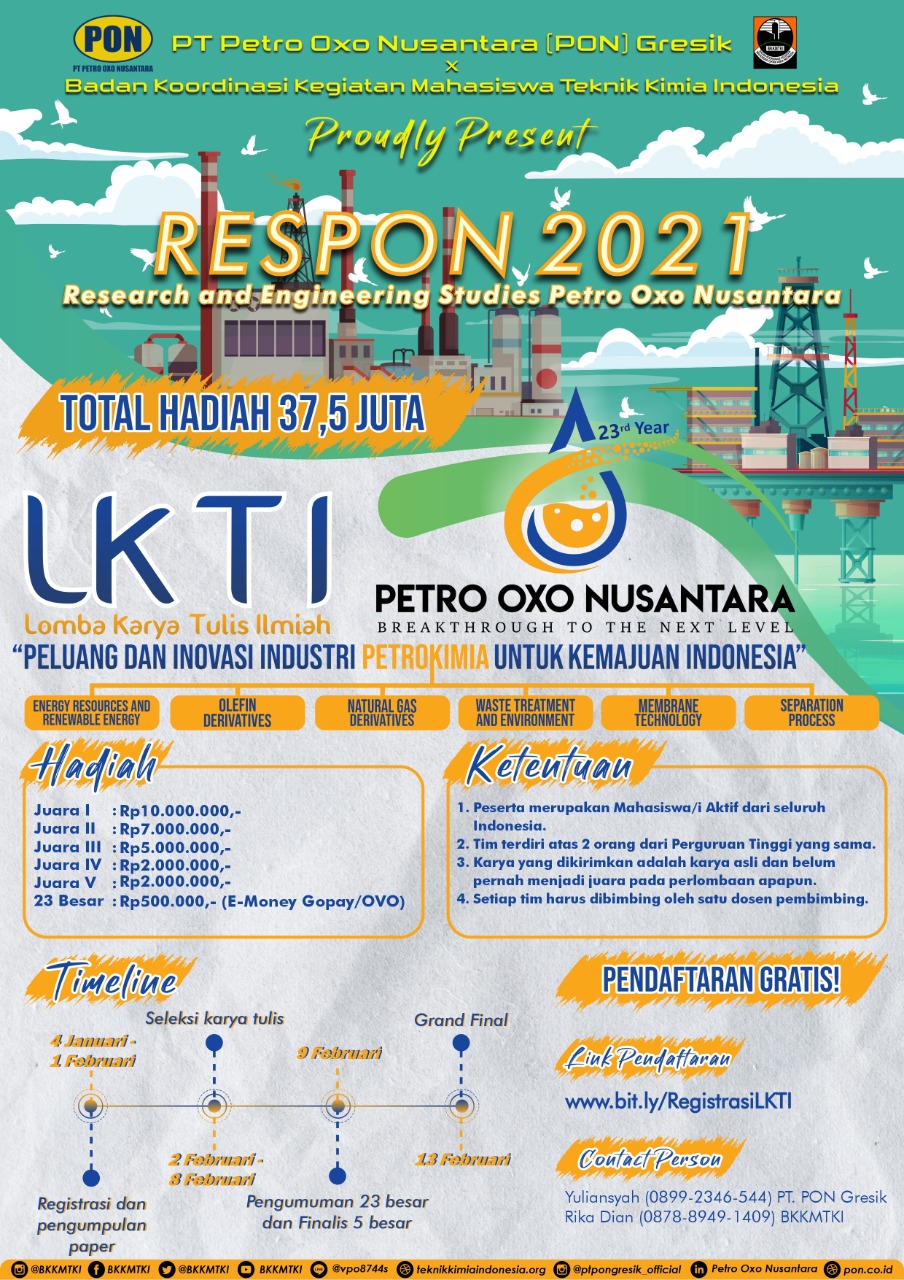 LKTI RESPON 2021