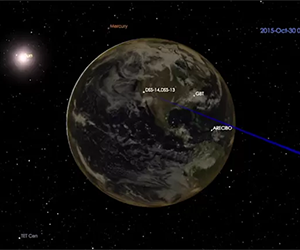 'Asteroide do Halloween' vai passar bem perto da terra depois das 15h