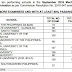Top performing schools, performance of schools Mechanical Engineer board exam September 2016