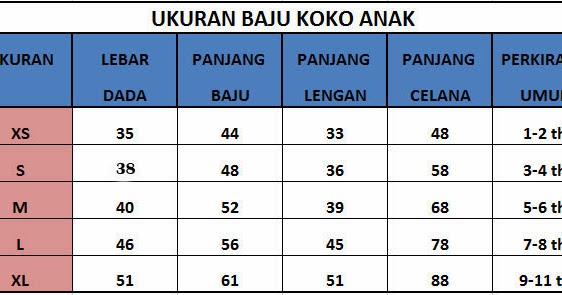 SAJADAH ANAK MUKENA ANAK SARUNG ANAK KARAKTER KARTUN 