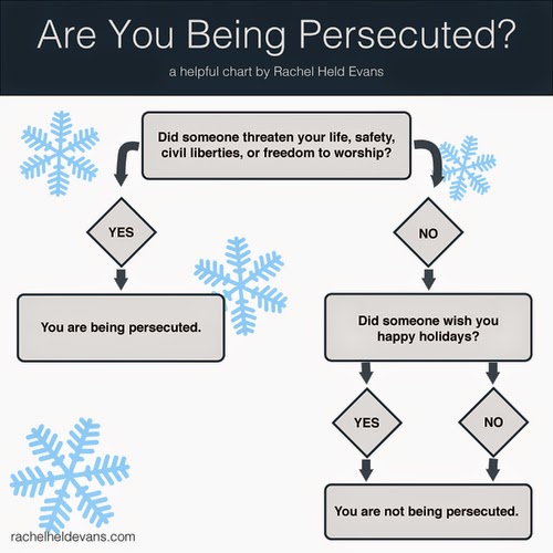 http://rachelheldevans.com/blog/persecuted-christmas-2014