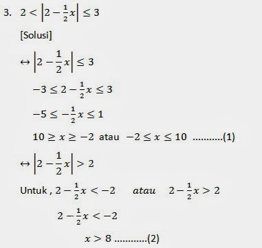 Pertidaksamaan Nilai Mutlak - Belajar Matematika Online