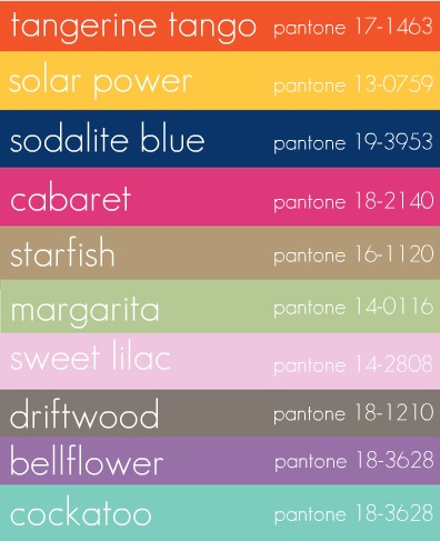 Spring 2012 Wedding Color Trends