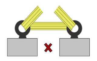 eye-bolt-dan-kegunaannya-cara-pemasangan-yang-benar