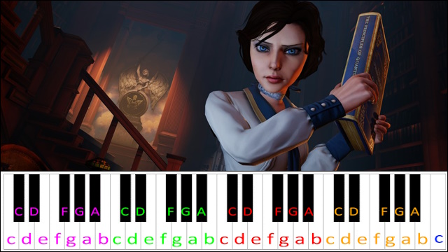 How She Sees The World (BioShock 2) Piano / Keyboard Easy Letter Notes for Beginners