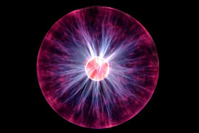 electron esfera