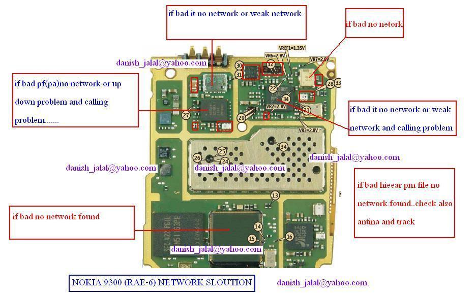 2630 signal problem. Nokia 9300 Signal Problem,