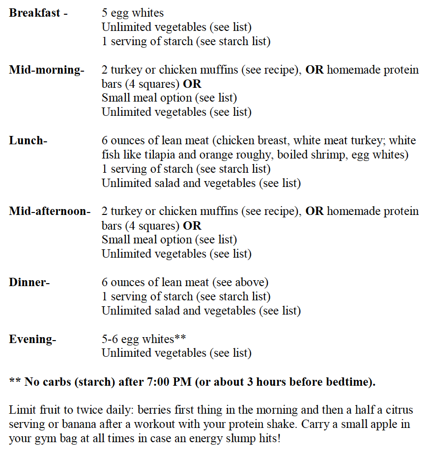 four hour frame weight loss plan overview