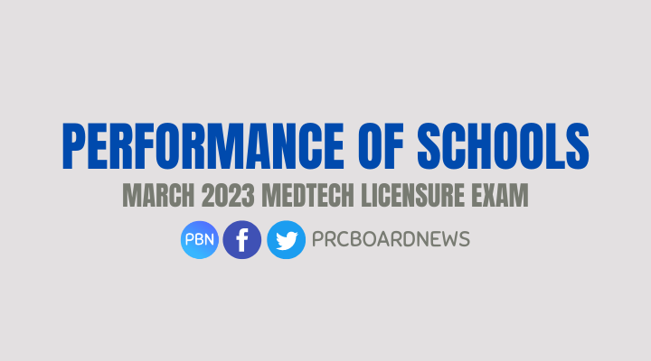 Medtech board exam result: performance of schools March 2023