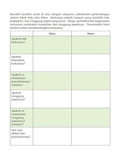 kunci jawaban kelas 5 tema 6 literasi halaman 208