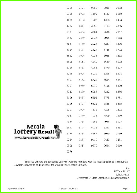 POOJA BUMPER 2022 BR 88 Kerala lottery result 20-11-2022