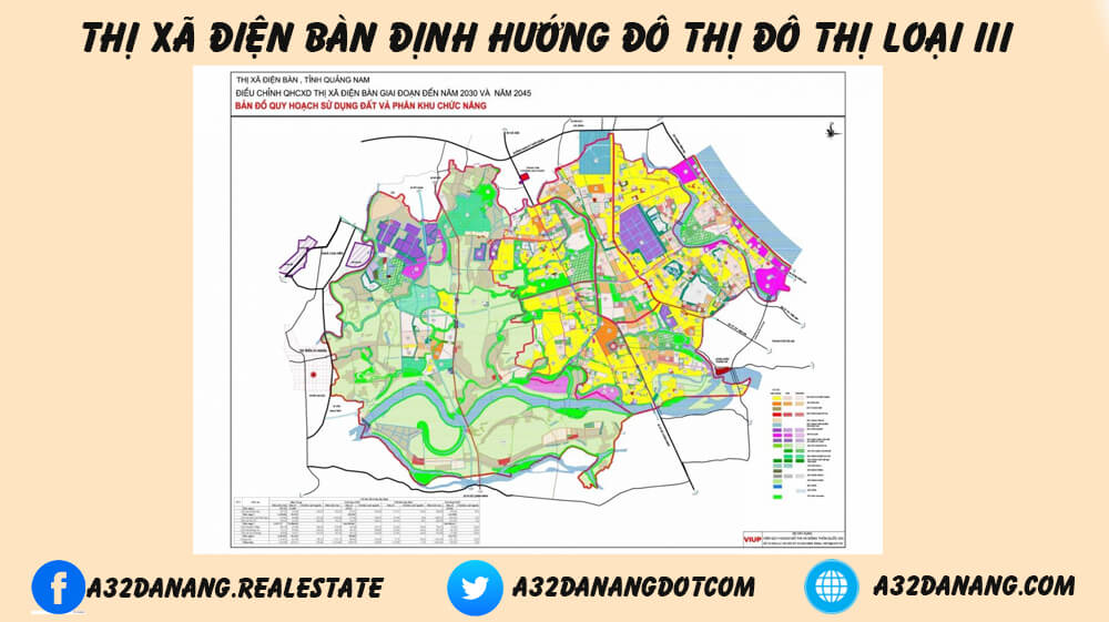 Quy hoạch thị xã Điện Bàn