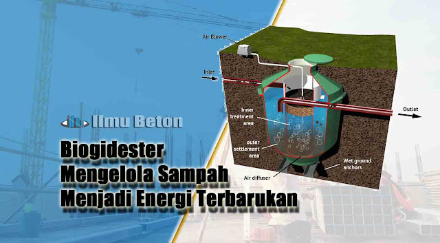 Biodigester Mengelola Sampah Menjadi Energi Terbarukan