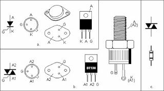 Fungsi, Jenis, Cara Kerja Thyristor