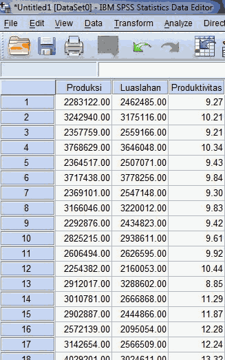 tampilan data