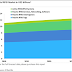 RFID tags see steady growth for apparel, payment cards, farm animals