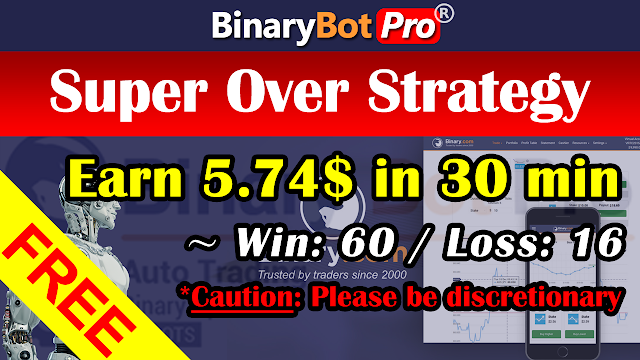 Super Over Strategy | Binary Bot | Free Download