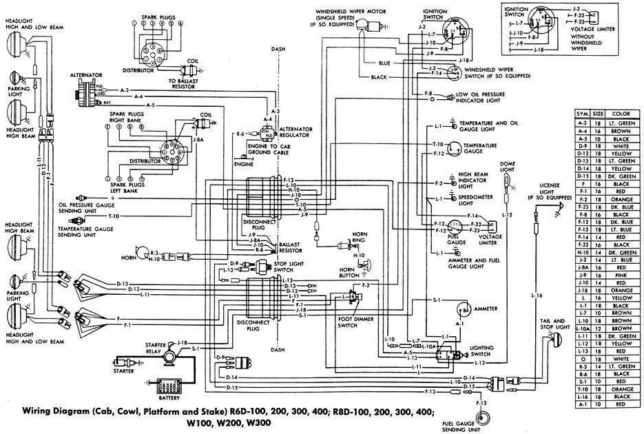 1961 Dodge Pickup Truck Wiring Diagram | All about Wiring  