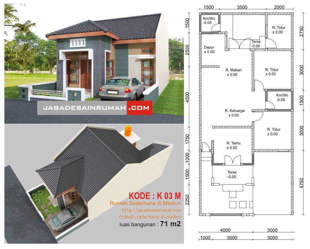 Gambar Desain Rumah Minimalis Modern Ukuran 7x12 