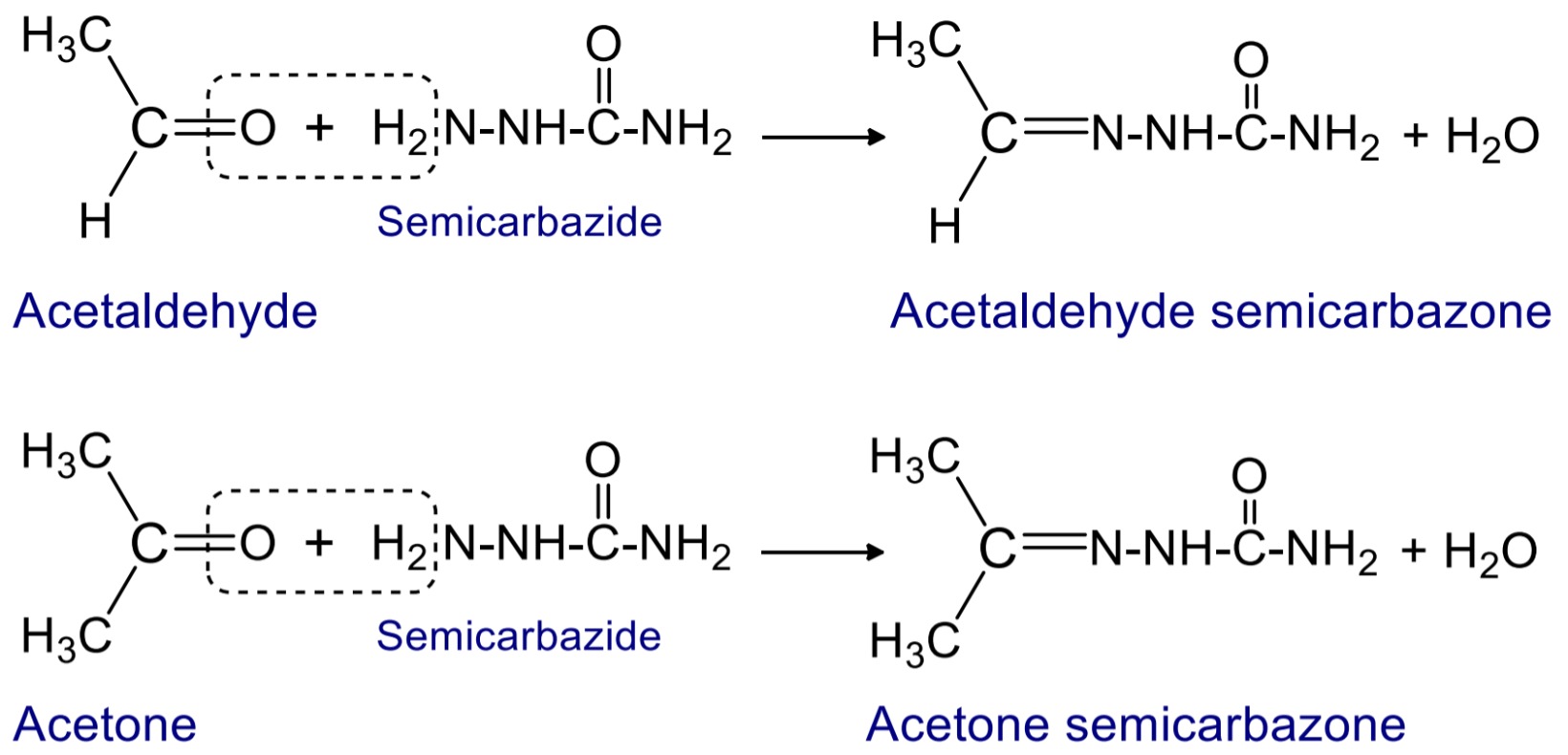When aldehyde and ketone reacts with semicarbazide then crystalline ppt. of semicarbazone is formed.