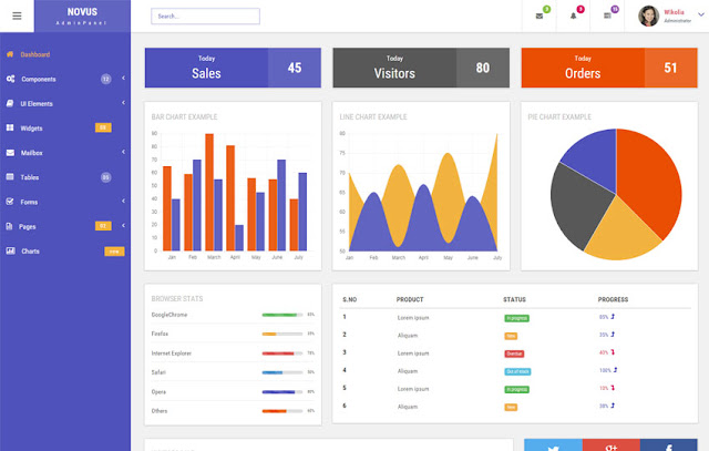 Free Bootstrap Admin Templates download