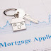Mortgage Interest Rates Ireland Last 10 Years