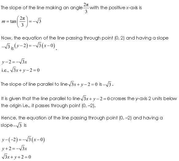 Solutions Class 11 Maths Chapter-10 (Straight Lines)